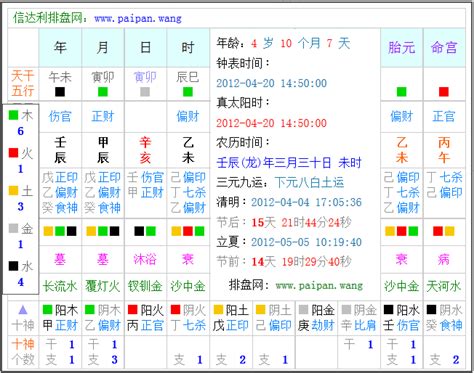 生肖查詢|在线生肖查询